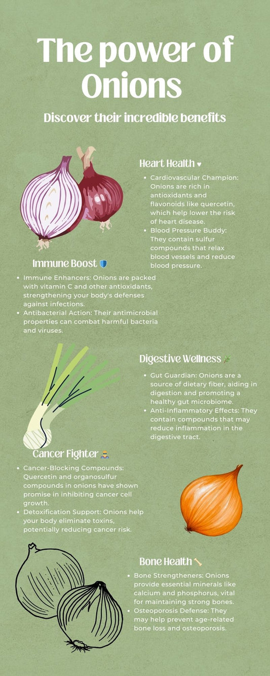 Infograph on the helath benefits of onions.